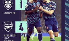 开云体育视频直播-阿森纳连败不断，困境深重球队需自救