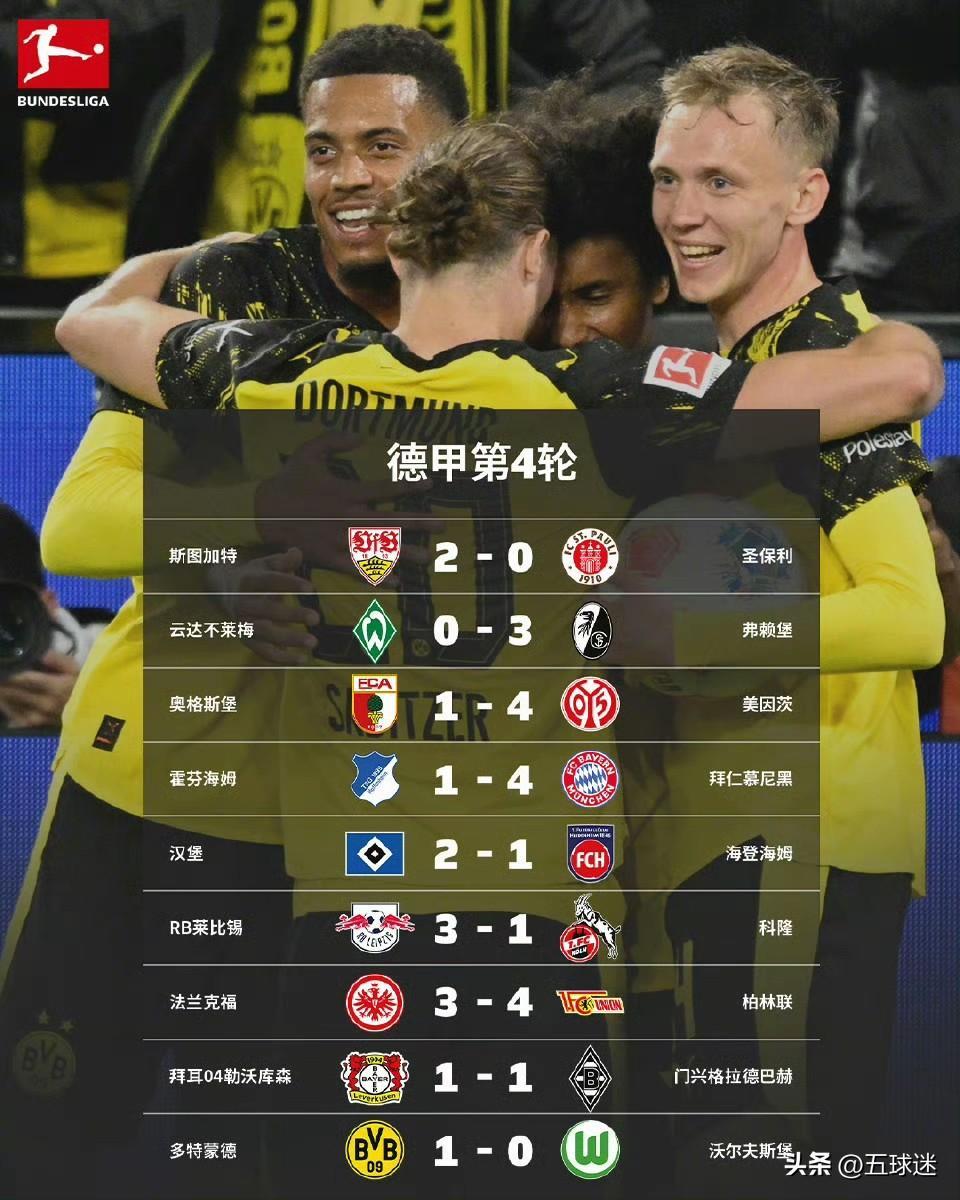 多特蒙德队半场领先,最终被对手逆转 多特蒙德队半场领先,最终被对手逆转